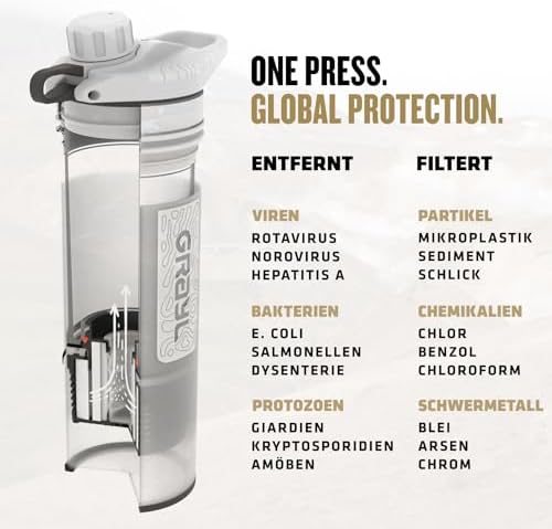 GRAYL GeoPress 710ml Wasserfilter für Outdoor-Abenteuer | 99,99% Bakterien- und Viruselimination | Ideal zum Camping und