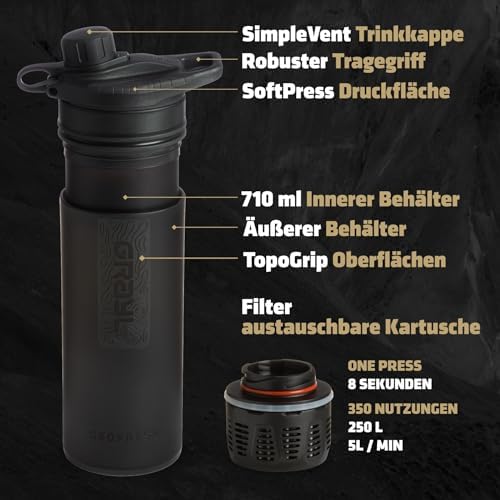 GRAYL GeoPress 710ml Wasserfilter für Outdoor-Abenteuer | 99,99% Bakterien- und Viruselimination | Ideal zum Camping und
