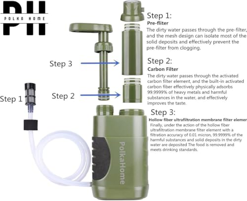 Wasserfilter Survival – Tragbarer Outdoor Wasserfilter mit Ersatzfilter für Camping & Wandern