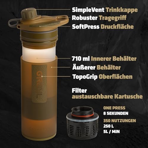 GRAYL GeoPress 710ml Wasserfilter für Outdoor-Abenteuer | 99,99% Bakterien- und Viruselimination | Ideal zum Camping und