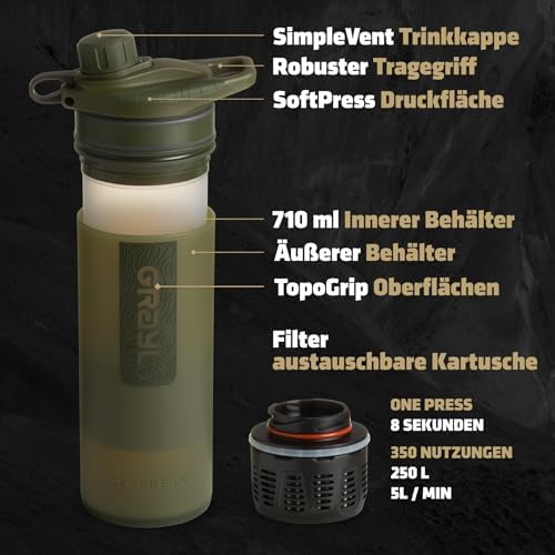 GRAYL GeoPress 710ml Wasserfilter für Outdoor-Abenteuer | 99,99% Bakterien- und Viruselimination | Ideal zum Camping und