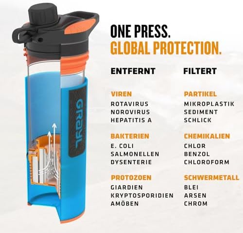 GRAYL GeoPress 710ml Wasserfilter für Outdoor-Abenteuer | 99,99% Bakterien- und Viruselimination | Ideal zum Camping und
