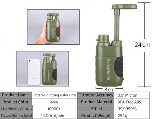 Wasserfilter Survival – Tragbarer Outdoor Wasserfilter mit Ersatzfilter für Camping & Wandern