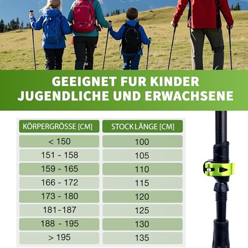 Zugspitze Teleskop Wanderstöcke – Ultraleichte Trekkingstöcke für Familie | Verstellbar 65–135 cm, Korkgriff & Zubehör