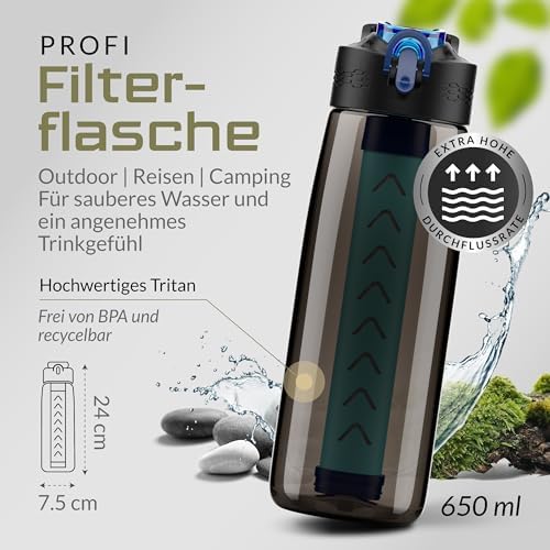 BERGKVIST® Outdoor Wasserfilterflasche OBSIDIAN 650ml mit Kompass - Ideal für Camping & Survival, sicheres Trinkwasser g