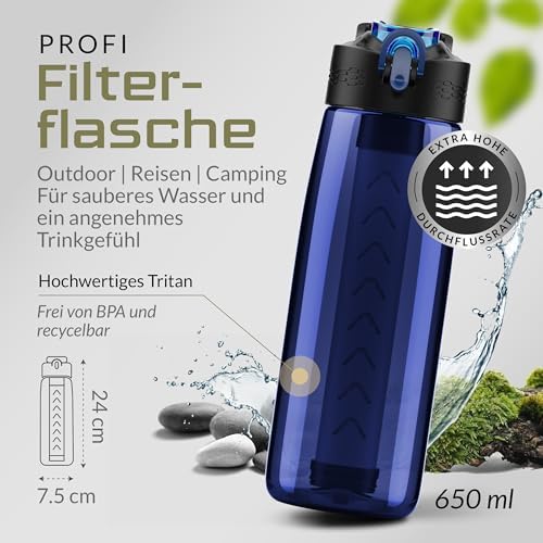 BERGKVIST® Outdoor Wasserfilterflasche OBSIDIAN 650ml mit Kompass - Ideal für Camping & Survival, sicheres Trinkwasser g