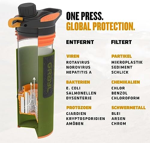 GRAYL GeoPress 710ml Wasserfilter für Outdoor-Abenteuer | 99,99% Bakterien- und Viruselimination | Ideal zum Camping und