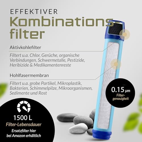 BERGKVIST® Outdoor Wasserfilterflasche OBSIDIAN 650ml mit Kompass - Ideal für Camping & Survival, sicheres Trinkwasser g