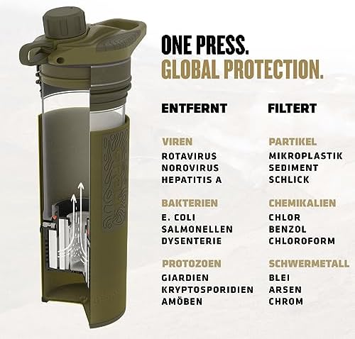GRAYL GeoPress 710ml Wasserfilter für Outdoor-Abenteuer | 99,99% Bakterien- und Viruselimination | Ideal zum Camping und