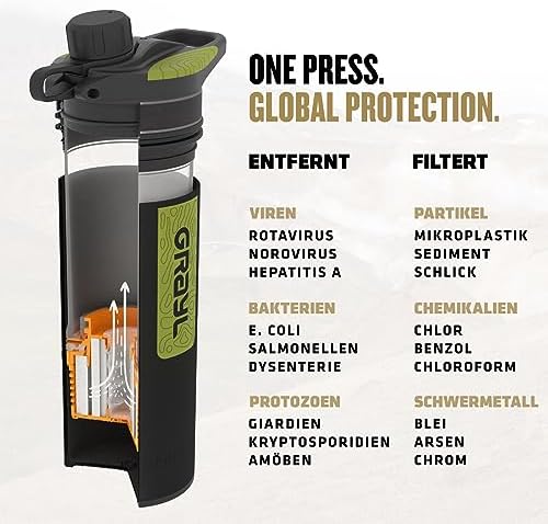 GRAYL GeoPress 710ml Wasserfilter für Outdoor-Abenteuer | 99,99% Bakterien- und Viruselimination | Ideal zum Camping und