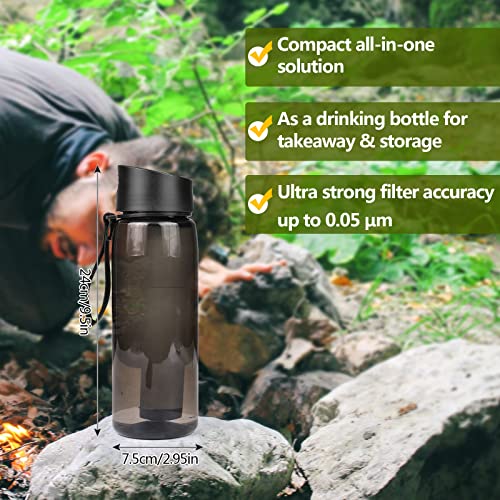 Wasserfilterflasche von – Outdoor Wasserfilter für Camping und Wandern, entfernt 99,99% Bakterien, 1500L Filterleistung