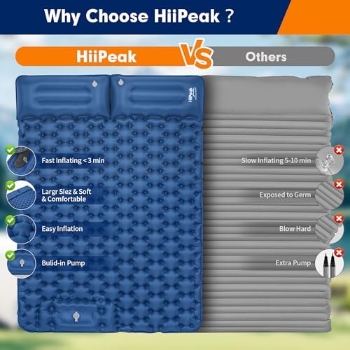 HiiPeak Isomatte hoch - Aufblasbare Campingluftmatratze mit Kopfkissen für Outdoor-Abenteuer, platzsparend und einfach m