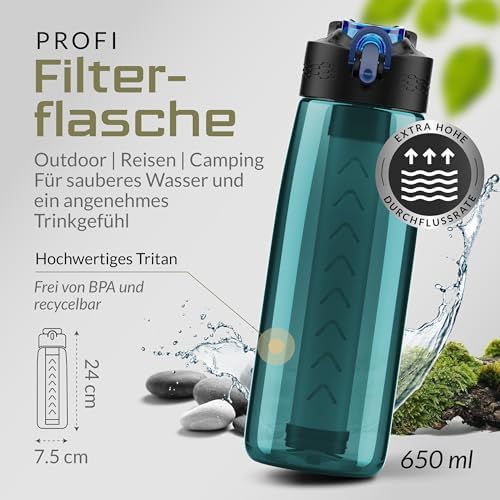 BERGKVIST® Outdoor Wasserfilterflasche OBSIDIAN 650ml mit Kompass - Ideal für Camping & Survival, sicheres Trinkwasser g
