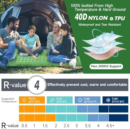 HiiPeak Isomatte hoch - Aufblasbare Campingluftmatratze mit Kopfkissen für Outdoor-Abenteuer, platzsparend und einfach m