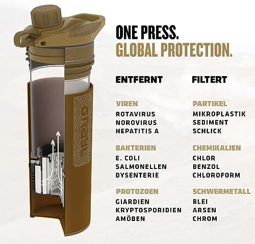 GRAYL GeoPress 710ml Wasserfilter für Outdoor-Abenteuer | 99,99% Bakterien- und Viruselimination | Ideal zum Camping und